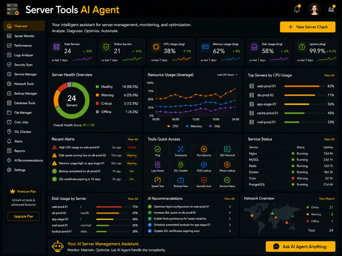 servertools.app AI server tools agent — server tools dashboard preview